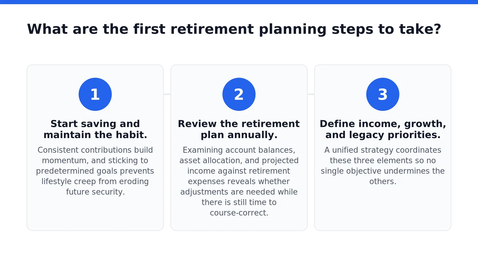 What are the first retirement planning steps to take