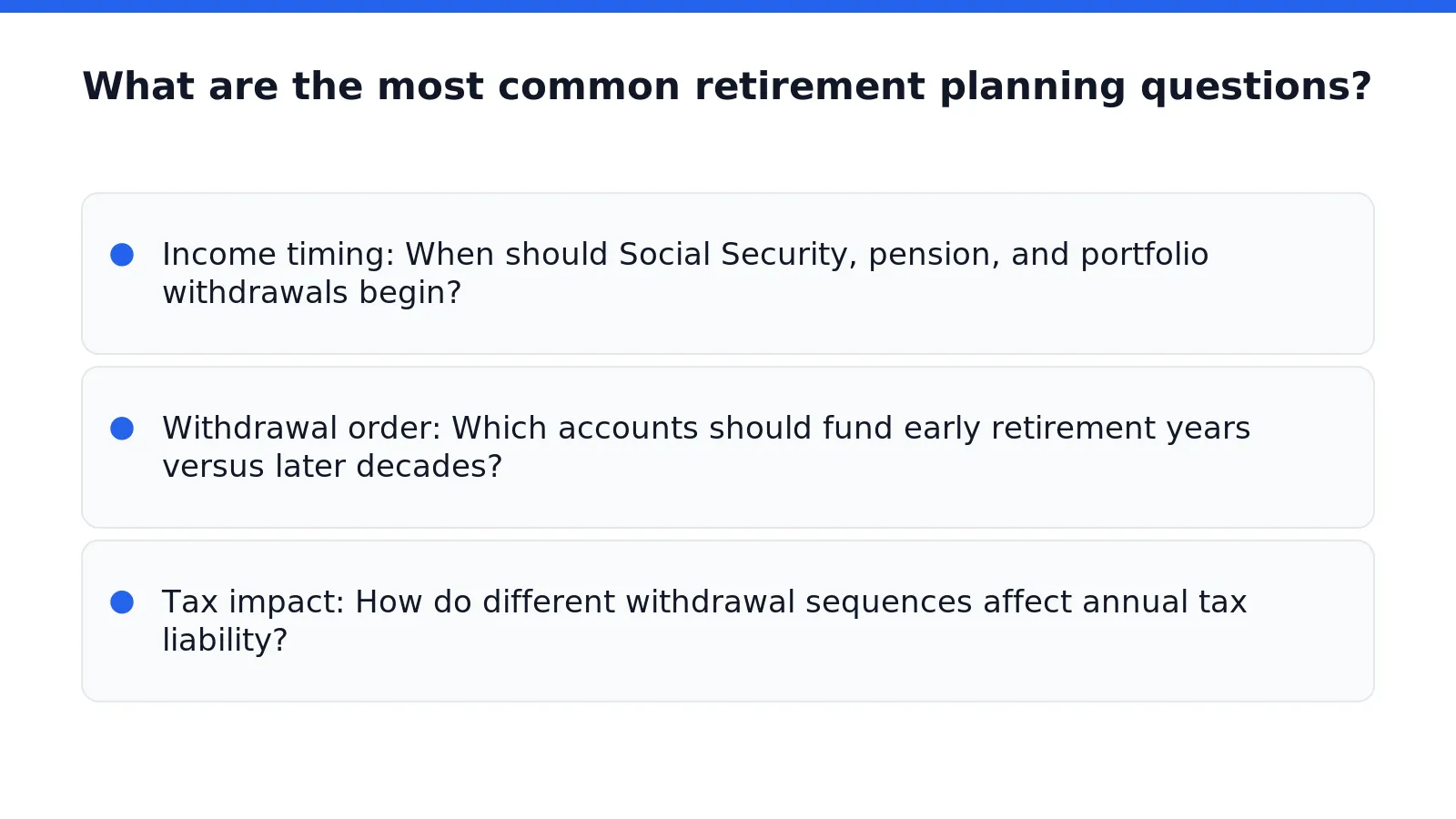 What are the most common retirement planning questions